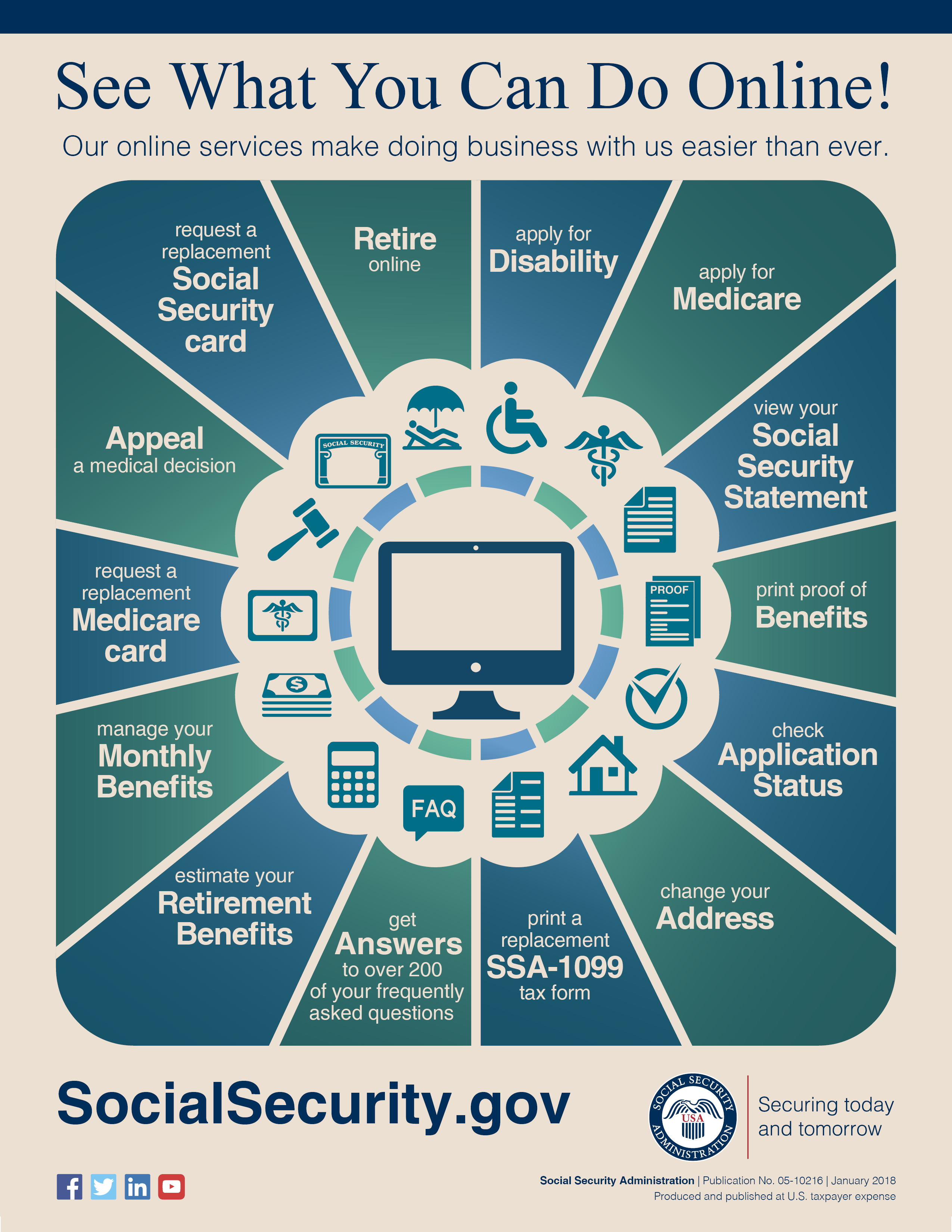 Learn About Social Security's Online Tools